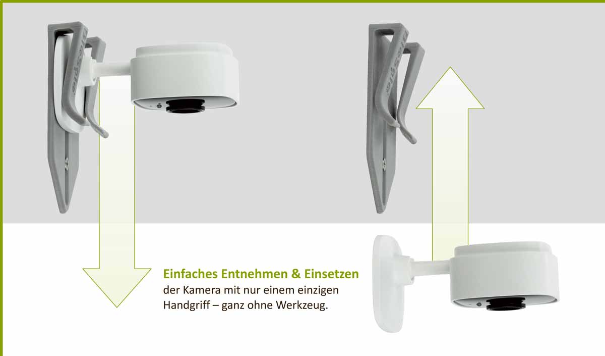 Veranschaulichung vom einfachen Entnehmen und Einsetzen einer Kamera der Klammera Kamera-Halterung