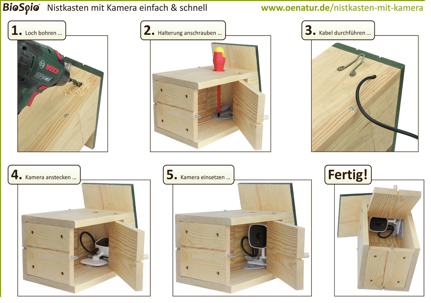 Nistkasten mit Kamera DIY Bauanleitung einfach und schnell